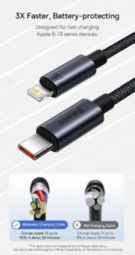 Baseus Minimalist Series 20W Type-C to iP Fast Charging Data Cable - Image 2